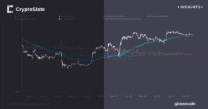 Bitcoin price resilience hinged on short-term holder cost basis, on-chain analysis shows
