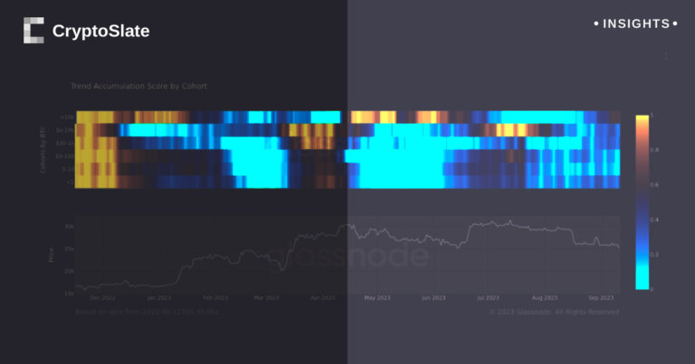 Bitcoin whales flip the script, accumulate as others distribute in potential market bottom signal