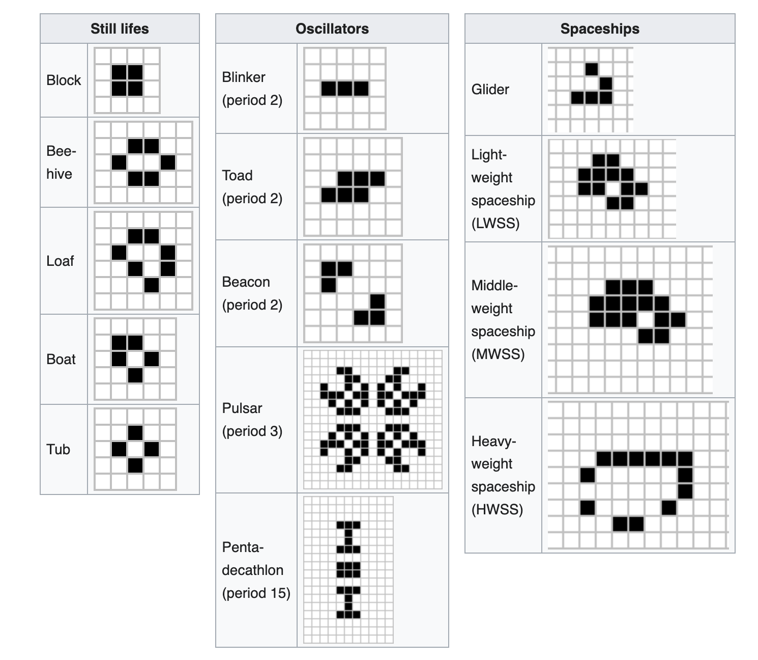 Op-ed: Exploring the boundaries of simulated consciousness with LMMs