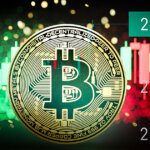 Declining open interest in futures market contrasts Bitcoin’s bullish rally