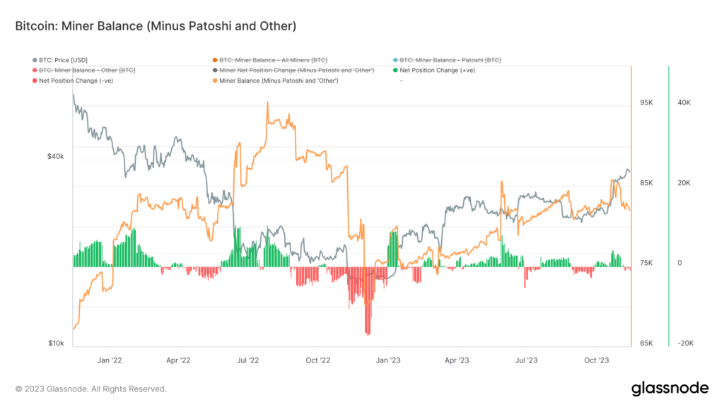 Bitcoin and mining ETF pathways diverge, reflecting shift in investor strategies