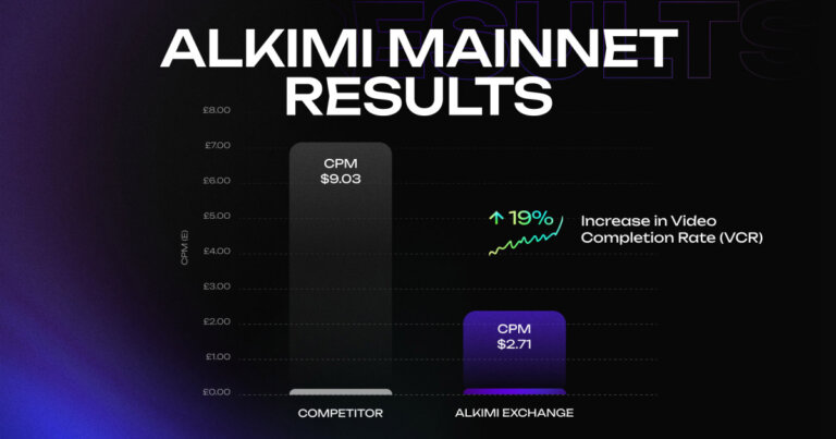 Alkimi Launches Mainnet; Bringing $600 Billion Industry On-Chain
