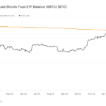 Spot Bitcoin ETFs’ cumulative trading volume exceeds $30 billion