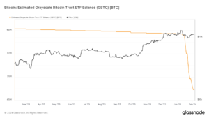 Spot Bitcoin ETFs’ cumulative trading volume exceeds $30 billion