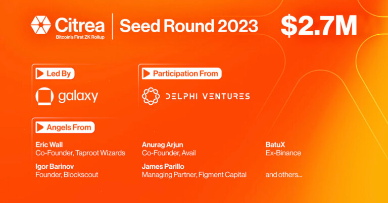 Citrea, Bitcoin’s First ZK Rollup, Announces $2.7M Seed Funding