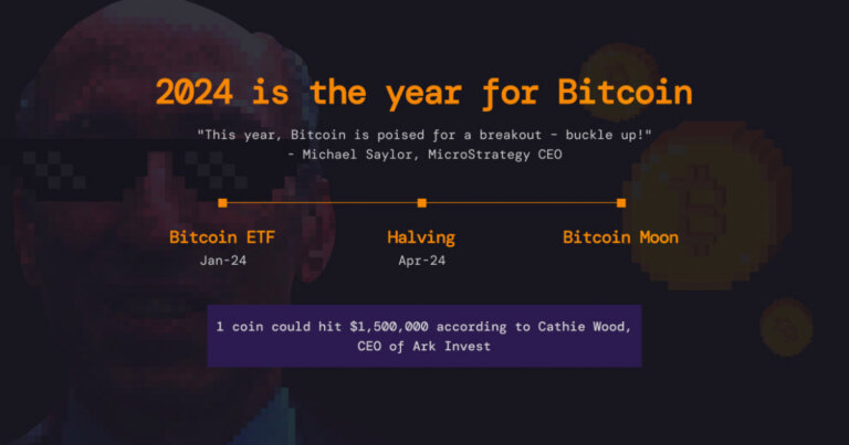 SatoshiSwap.AI Launches The World’s First DEX on Bitcoin