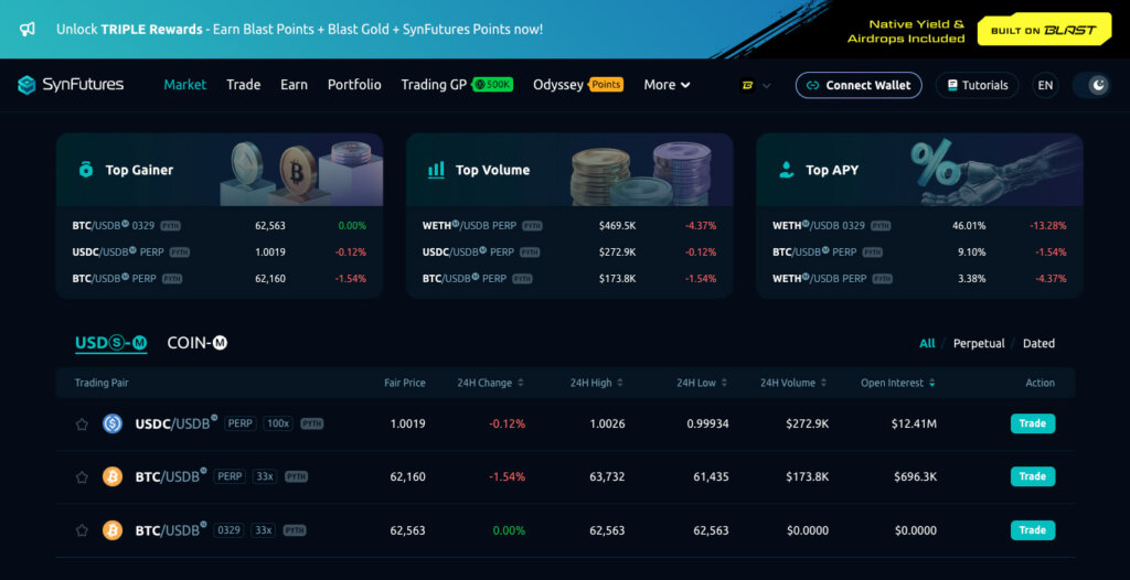 SynFutures screenshot 1