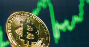 Bitcoin opens week soaring past $70,000 igniting $115 million in market liquidations