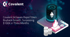 Covalent Achieves Immediate Token Buyback Boost, Surpassing $100K in Three Months