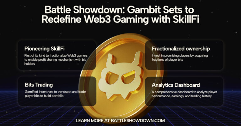 Battle Showdown: Gambit Introduces Innovative SkillFi Ecosystem, Redefining Gaming in the Blockchain Space