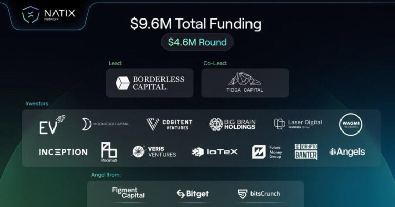 NATIX, the AI Camera & Drivers-Powered DePIN, Secures $9.6M in Funding