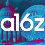 Andreessen, Horowitz criticize Biden’s crypto regulations, reveal why they backed Trump