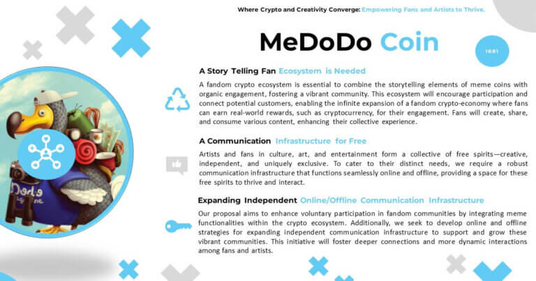 BLVD United Signs MOU with MeDoDo Coin: Pioneering a New Era in Fan Engagement and Biotech Innovation