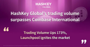HashKey Global’s trading volume surpasses Coinbase International