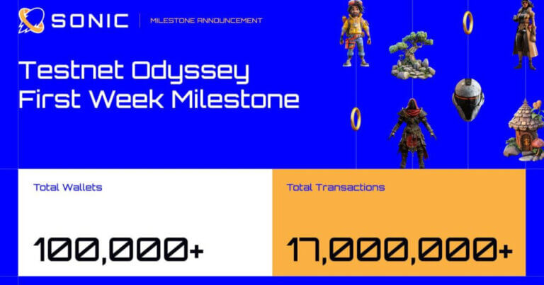 Sonic Adds Over 100K Wallets & Processes 17M Transactions Just One Week After Testnet Launch