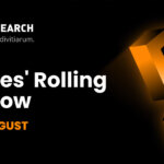 Whales’ Rolling Window: Assassins, Rate Cuts and Portfolio Allocation