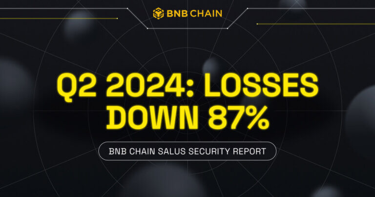 BNB Smart Chain Losses Dropped 83% in Q2 2024: Security Report