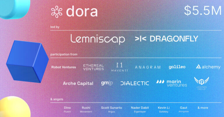 Dora Announces Close of $5.5M Early Stage Funding Round co-led by Dragonfly and Lemniscap