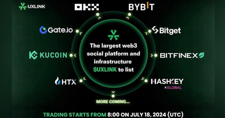 UXLINK Announces Listing on Eight Major Exchanges on July 18