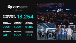 Highlights from ABS2024 in Taipei: 13,245 Attendees Join the Supreme Ecosystems at In actual fact one of Asiaâs High 3 Blockchain Summits