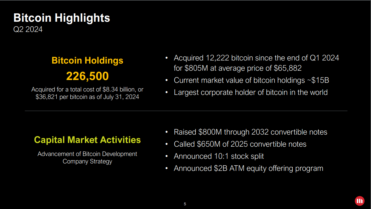 Bitcoin Highlights: (Source: MicroStrategy Q2 Presentation)