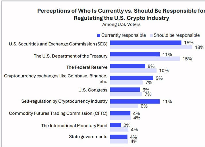 Crypto Guidelines