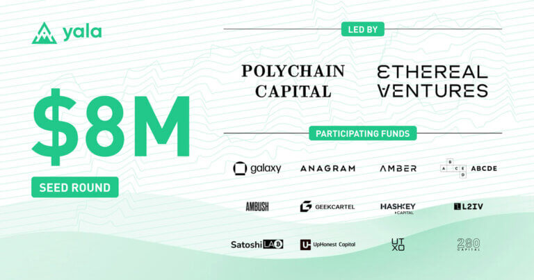 Yala completes Seed Round co-led by Polychain Capital and Ethereal Ventures