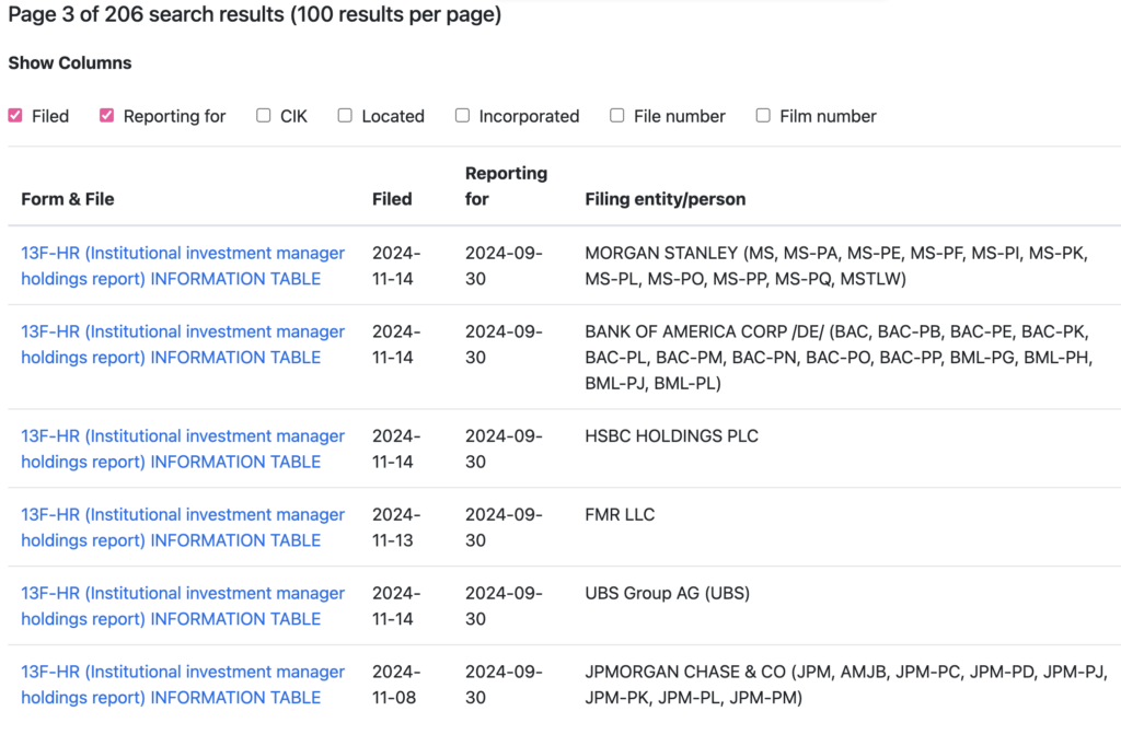 13F SEC filings for Bitcoin ETF holdings (Source: SEC)