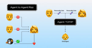 Story Launches Agent TCP/IP: The Foundational Layer for the AI Agent Economy