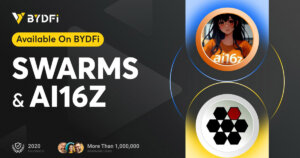 BYDFi Turns into the High Choice for AI Thought Coin Investments, with Swarms and Ai16z Tokens Now Available in the market