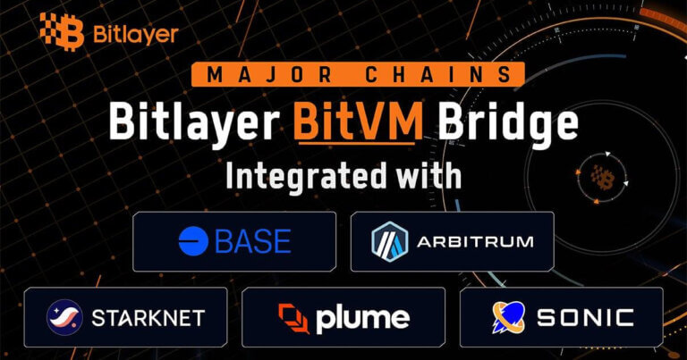 Bitlayer Advances the First BitVM Implementation Through Major Strategic Partnerships