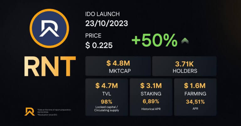 $RNT: The Token for Real Estate Tokenization
