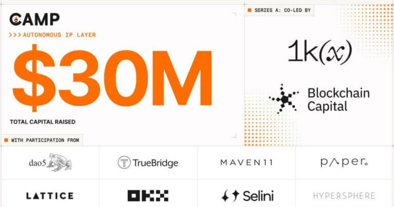 Camp Network Raises $30 Million to Build the First Autonomous IP Layer 1 Blockchain