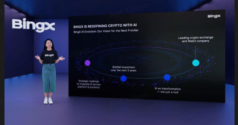 BingX AI Evolution Begins: A $300M Vision to Build the Future of AI-Powered Crypto