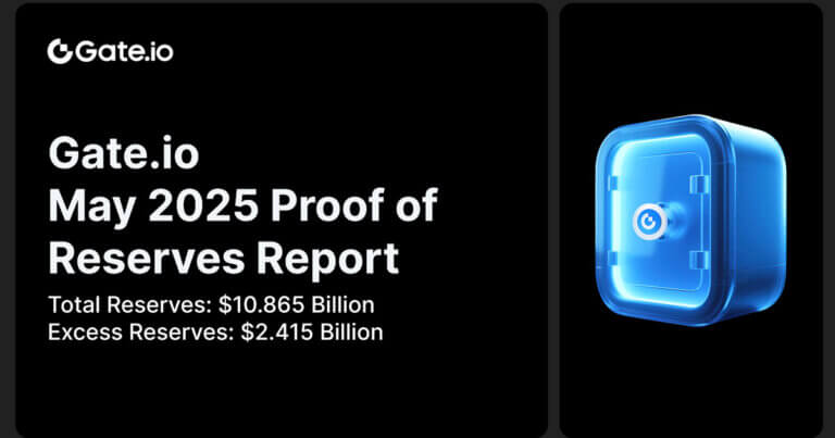 Gate.io Publishes Latest Proof of Reserves Report with $10.865 Billion in Verified Assets