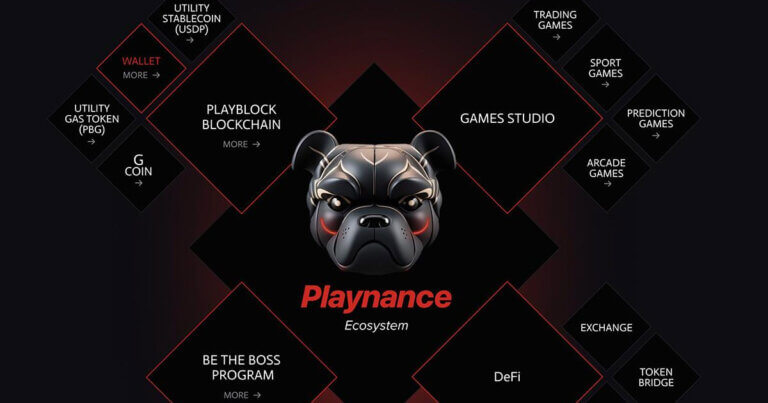 Playnance Launches PlayW3, a Fully On-Chain Web3 Social Gaming Platform Built on PlayBlock