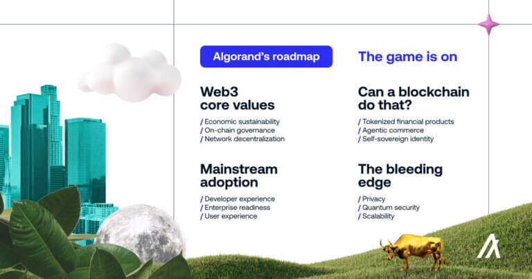 Algorand Announces 2025+ Roadmap to Accelerate Real-World Blockchain Adoption