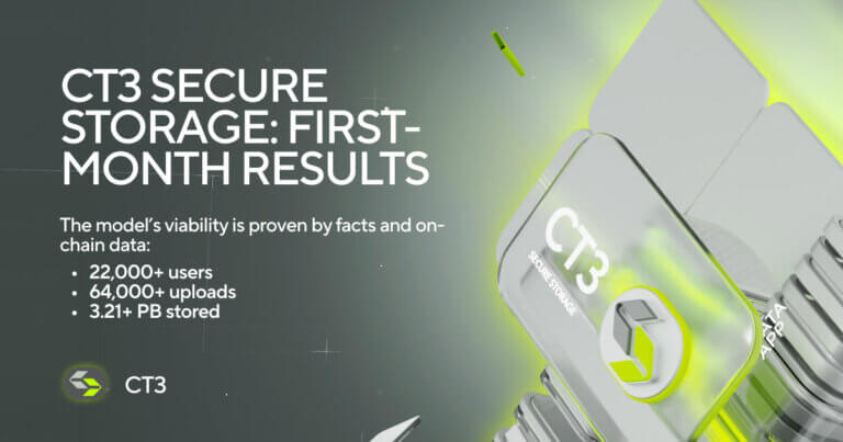 CT3 Secure Storage Reports Breakout First-Month Results: 3.21+ PB Stored and 22,000+ Unique Users