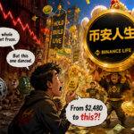 Featured image for Trader turns $2,480 into $12 million after holding Binance memecoin for 8 months