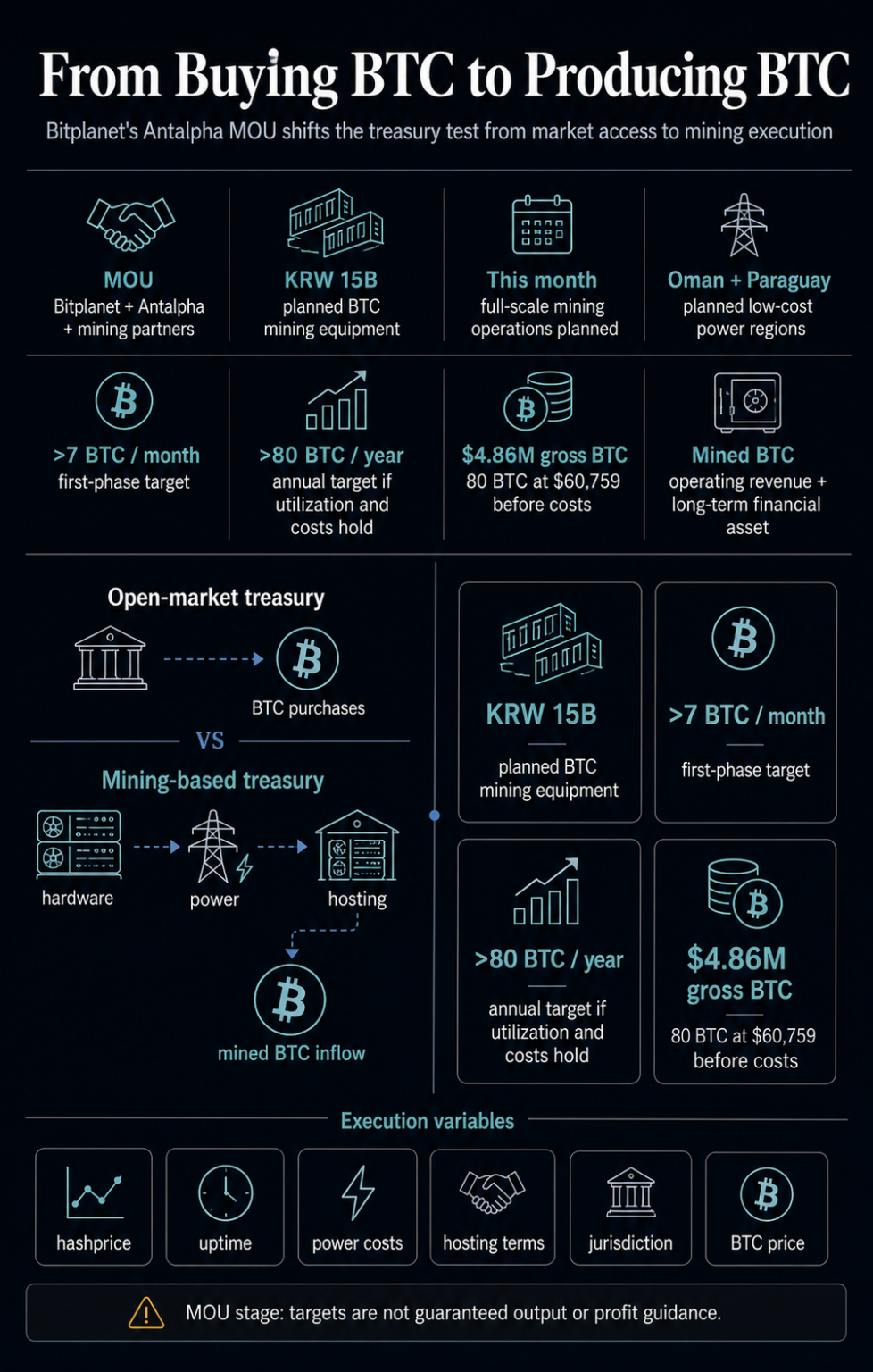 Compression Testing Machine In Use Bitplanet's Antalpha mining deal tests whether Bitcoin treasuries can ...