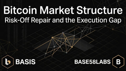 From Volatility to Yield: BASIS.pro Reports Rising Arbitrage Opportunity Flow as Bitcoin Trades Near $62K