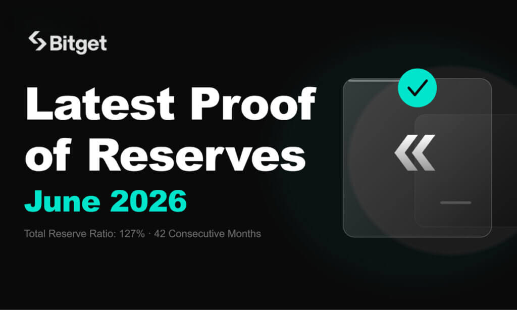 Bitget Tops 42 Months Of Verified and Secure Proof Of Reserves With 127% Total Reserve Ratio For June 2026