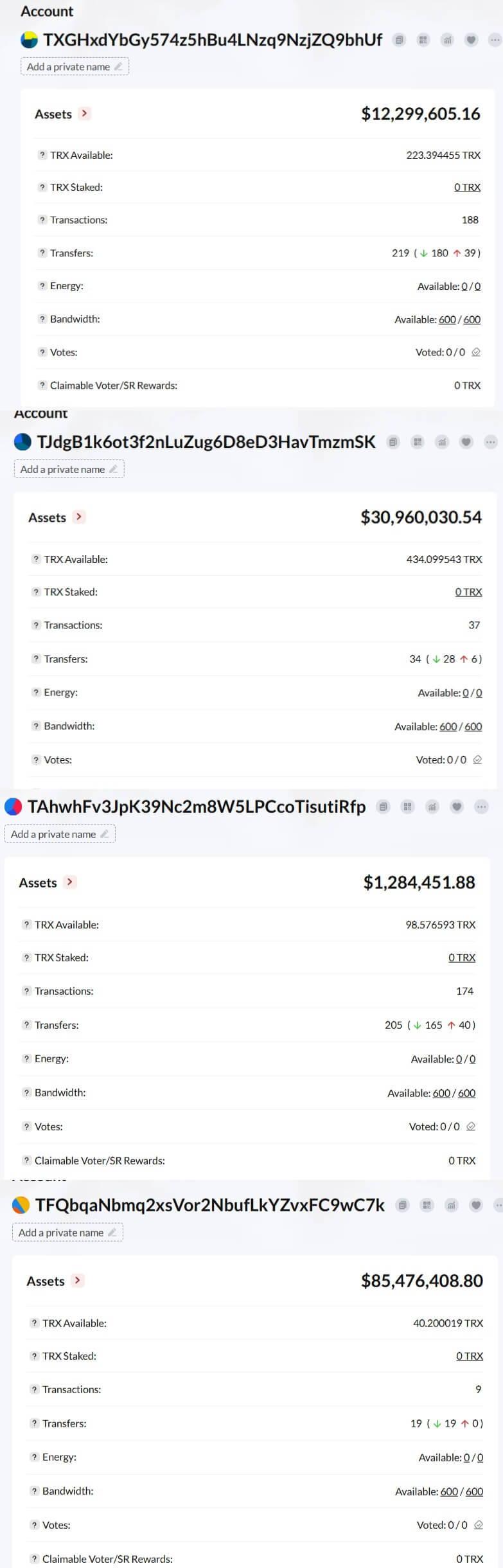 US turns stablecoin issuer Tether into a financial weapon against Iran, freezing nearly 0 million