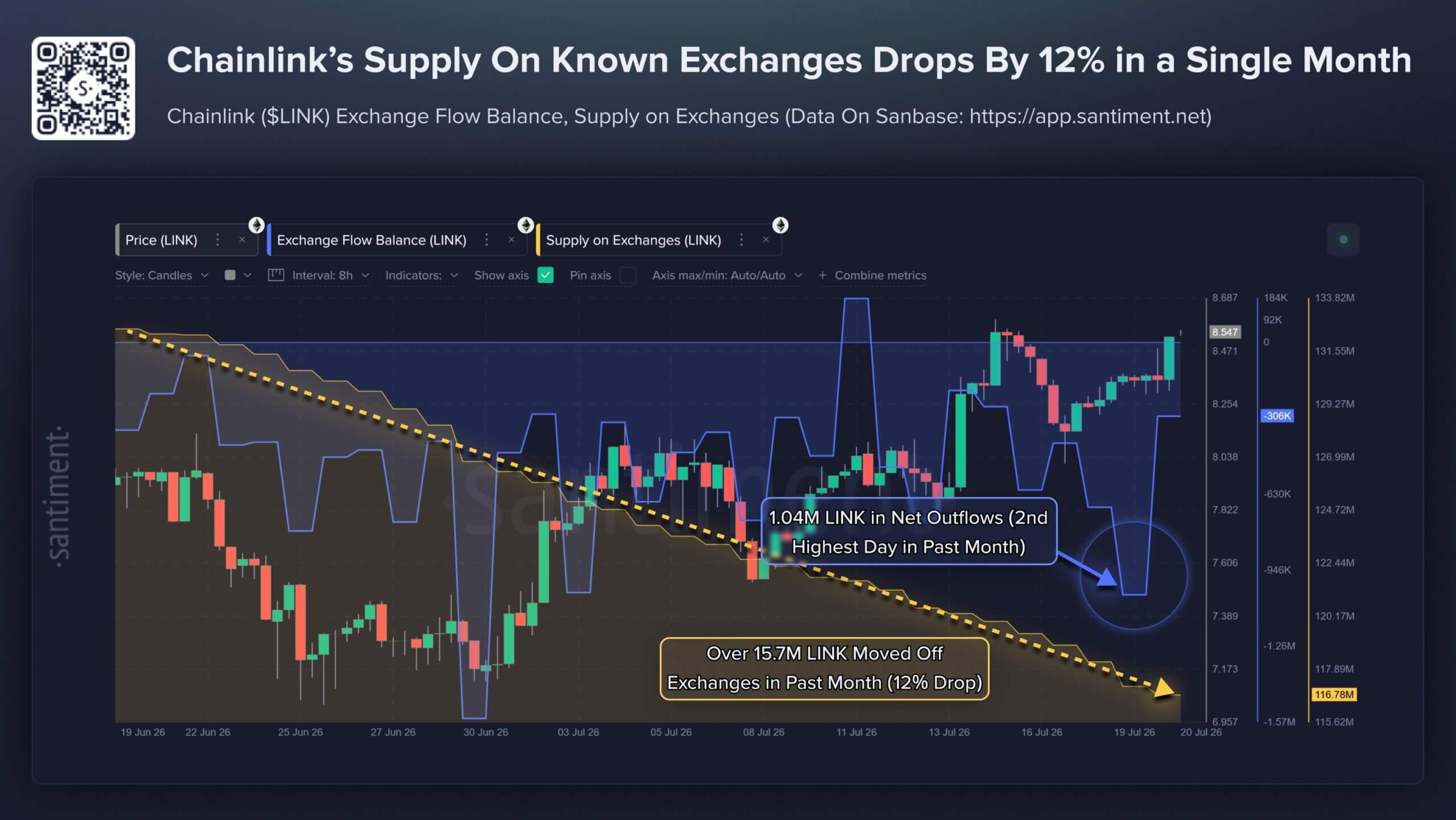 A 0 million wave of bridge hacks just triggered a  billion mass migration to Chainlink