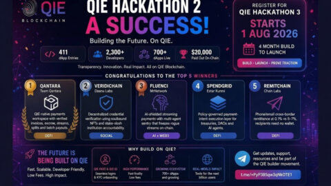 QIE Blockchain Hackathon 2 Concludes with Record Participation as Hackathon 3 Launches on 1 August