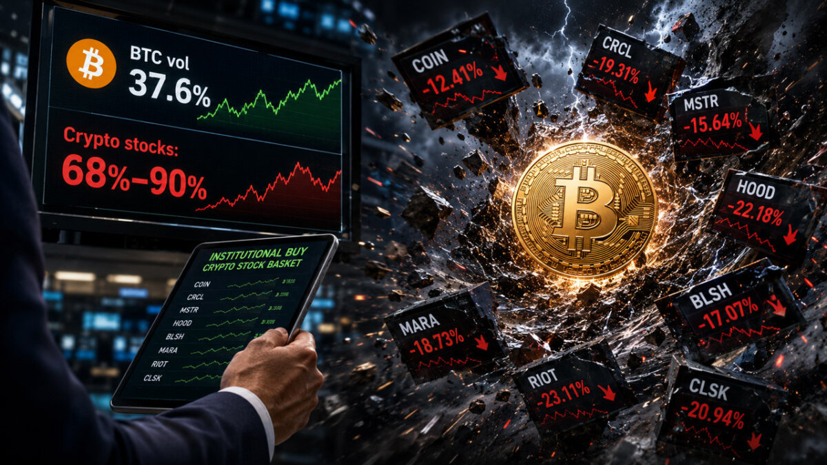 Crypto stocks vs Bitcoin volatility comparison showing Bitcoin price chart alongside publicly traded crypto company stocks.