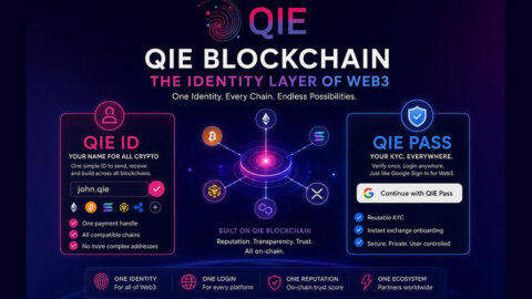 QIE Blockchain Unveils QIE ID & QIE Pass, The Identity Layer of Web3