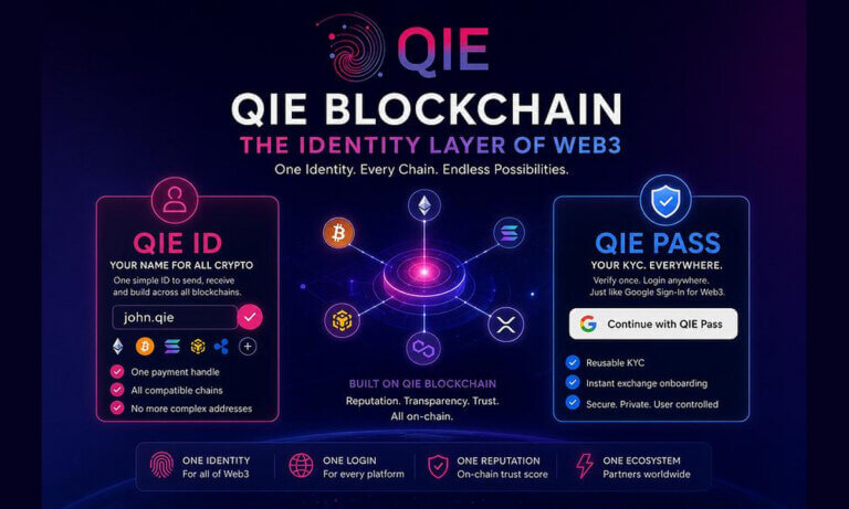 QIE Blockchain Unveils QIE ID & QIE Pass, The Identity Layer of Web3