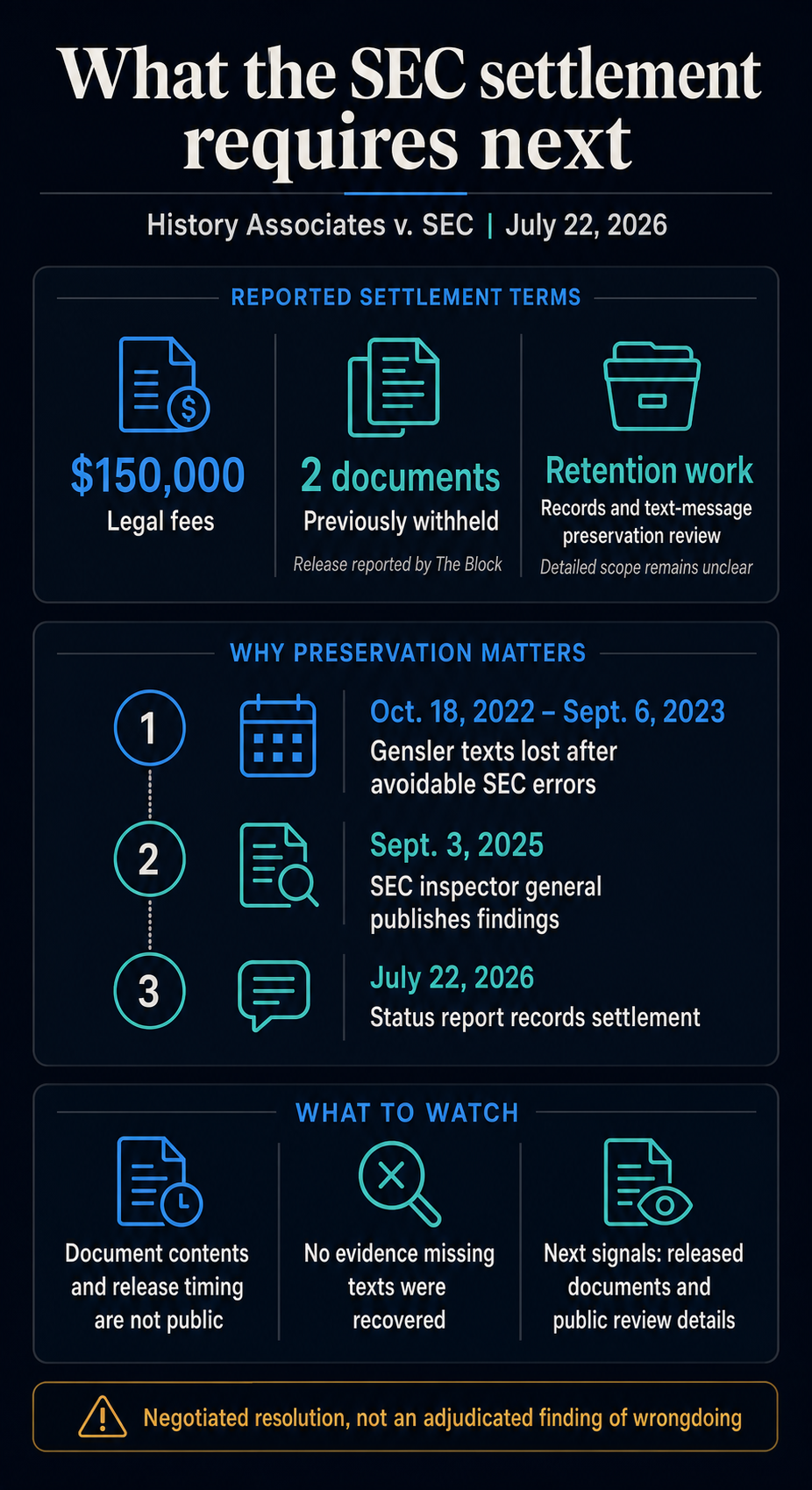 SEC pays 0,000 as Coinbase-backed Freedom Of Information Act settlement releases two withheld documents