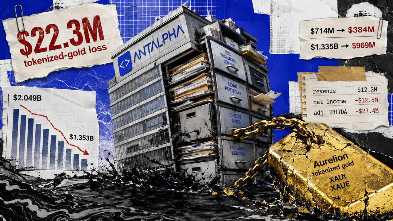 Tether-backed Antalpha’s loan TVL declined $696 million as its gold bet returned a $22 million loss
